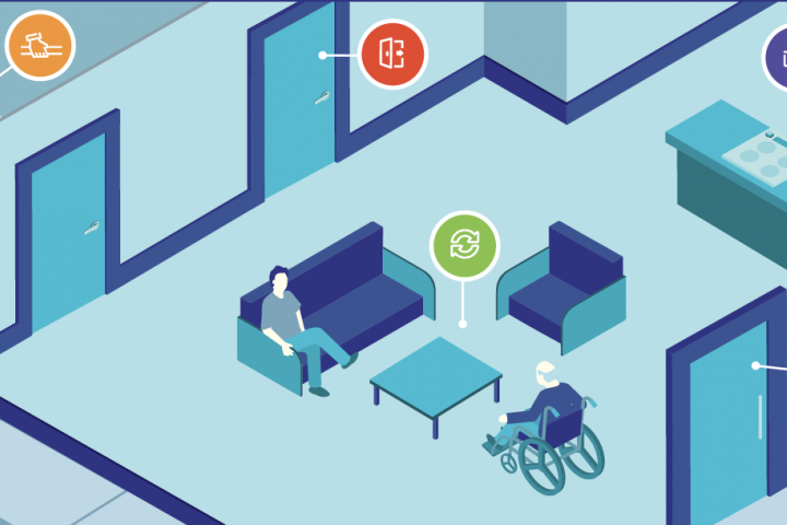 Animation with different areas of the home highlighted