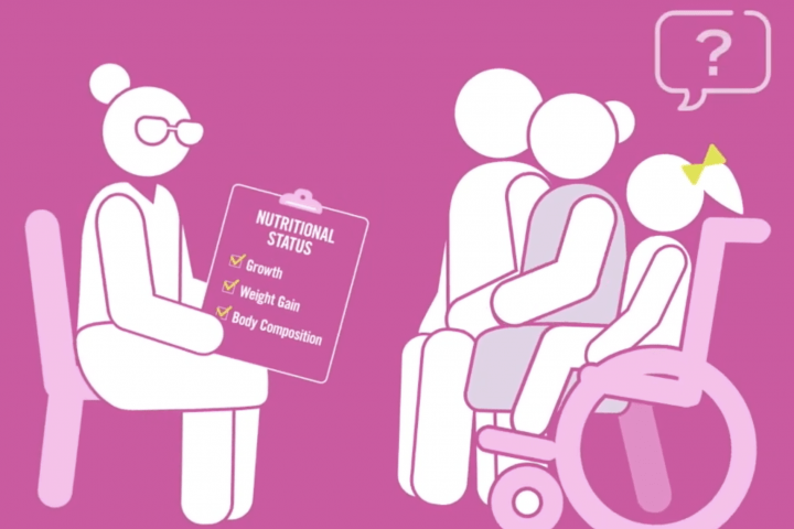 Illustration on pink background with a female clinician sitting across from a family including parents and a young girl in a wheelchair. There is a question mark in a speech bubble above the young girl and the clinician is holding a clipboard with the words growth, nutrition and body composition on it.