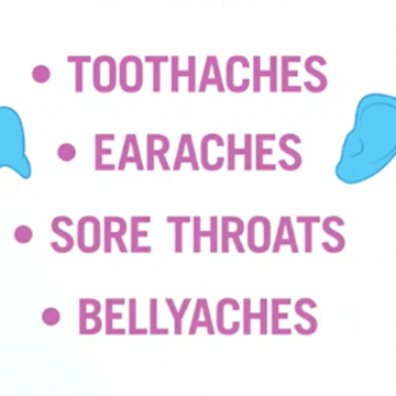 Drawing of tooth and ear with the words "toothaches, earaches, sore throats, and bellyaches"