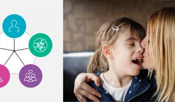 Mother giving her child a kiss.