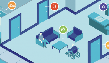 Animation with different areas of the home highlighted