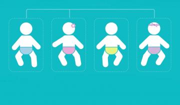 Four babies moving their limbs against a teal background to represent general movements assessments