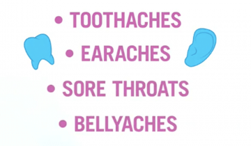 Drawing of tooth and ear with the words "toothaches, earaches, sore throats, and bellyaches"