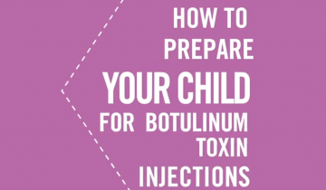 Infographic with purple background written in bold font with the words how to prepare your child for botulinum toxin injections