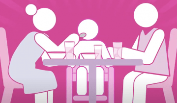 Representation of parents seated at a table feeding their child at the center