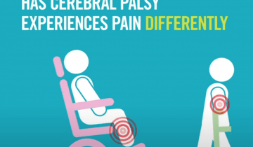 "Every Person who has cerebral palsy experiences pain differently" shown in text above a representation of two people, one in a wheelchair, the other using crutches