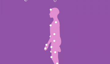 An illustration of a person standing up with little white dots, or sensors all over their body. The person is standing underneath three movie cameras.