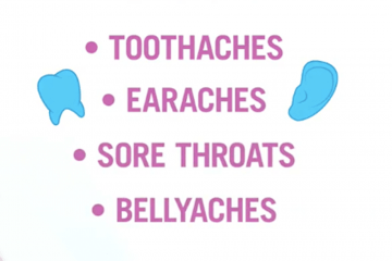 Drawing of tooth and ear with the words "toothaches, earaches, sore throats, and bellyaches"