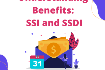 Heading that says: Understanding Benefits: SSI and SSDI written over an image of money in an envelope with a calendar next to it.